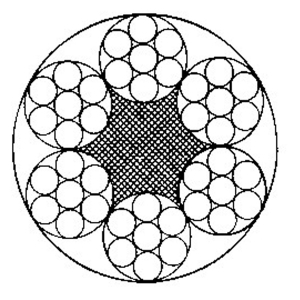 线接触钢丝绳6×7+FC