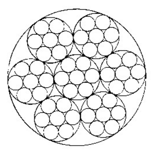 线接触钢丝绳6×7+IWS