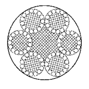 渔业用钢丝绳6×15+7FC