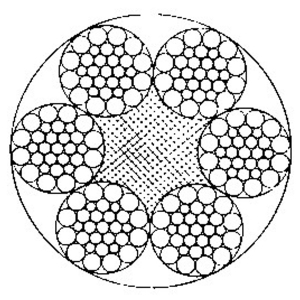 线接触钢丝绳6×31WS+FC
