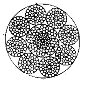 粗直径钢丝绳8×55SWS+IWRC