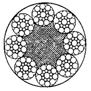 线接触钢丝绳8×19S+FC