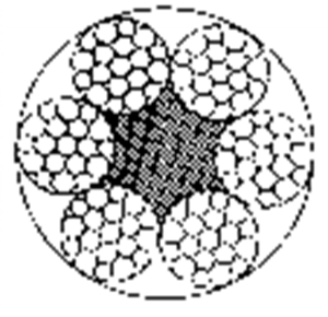 电梯用钢丝绳6×19W＋FC