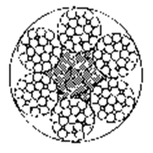 电梯用钢丝绳6×25Fi＋FC
