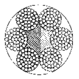 用钢丝绳6×37＋FC